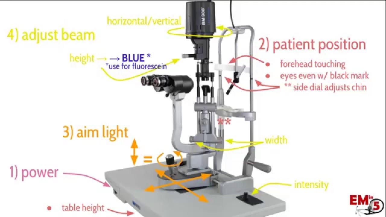 Slit Lamp
