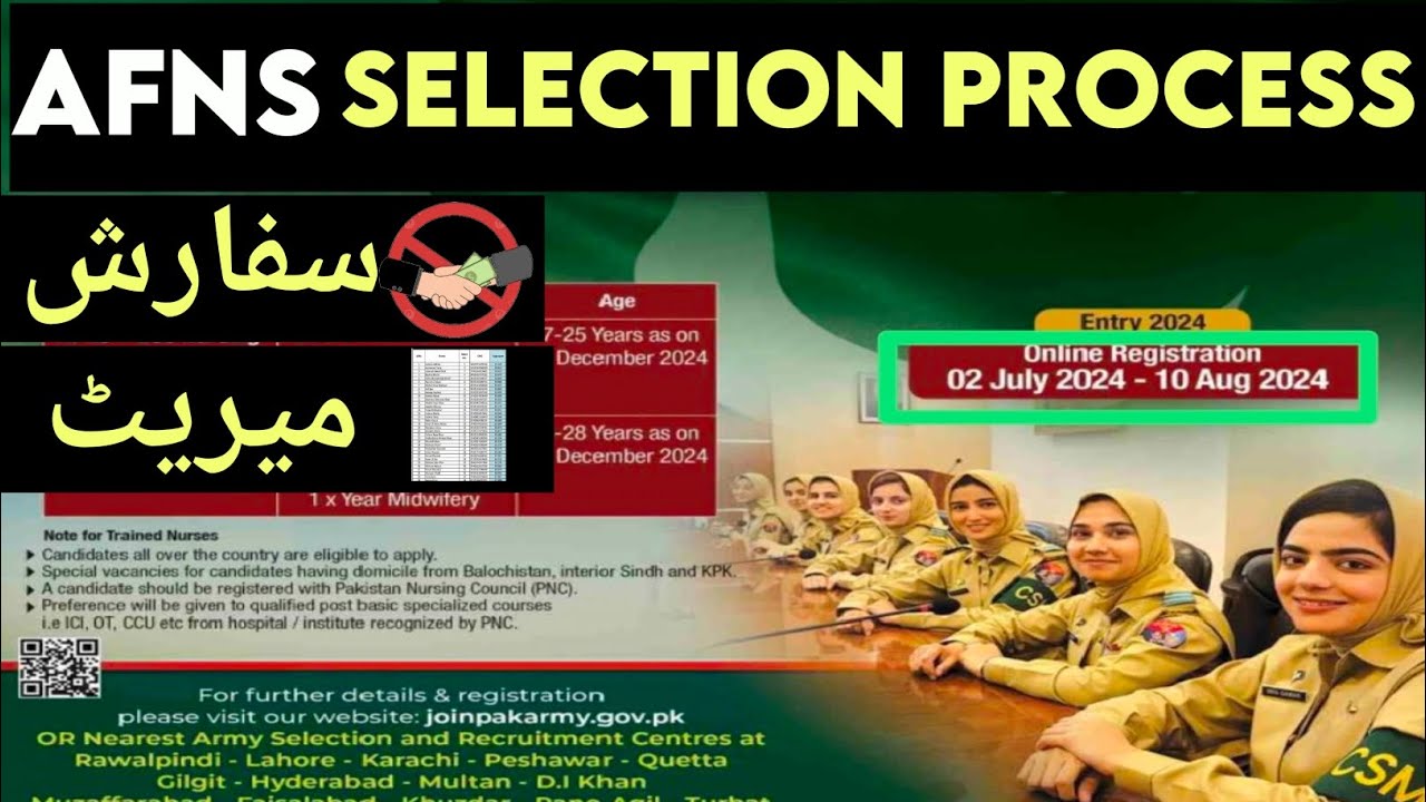 Afns merit list 2024|Afns merit calculation|Afns merit list|Afns merit 2024|