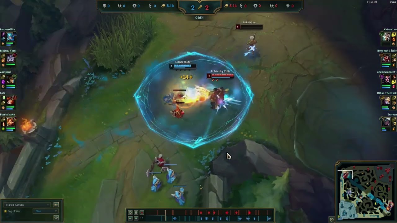 Replay Analysis - Gwen Split Push Demon