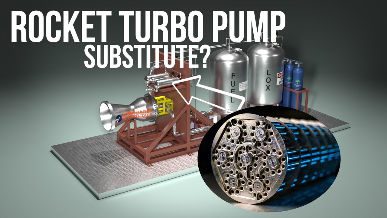 Rocket Engine Test Stand Pressure Regulation