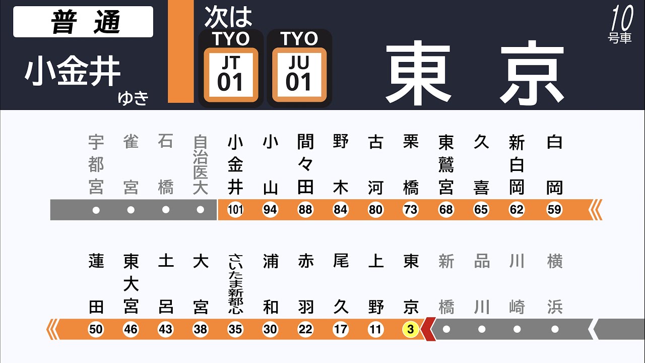 【車内放送/架空LCD】東海道線･上野東京ライン･宇都宮線 熱海〜小金井