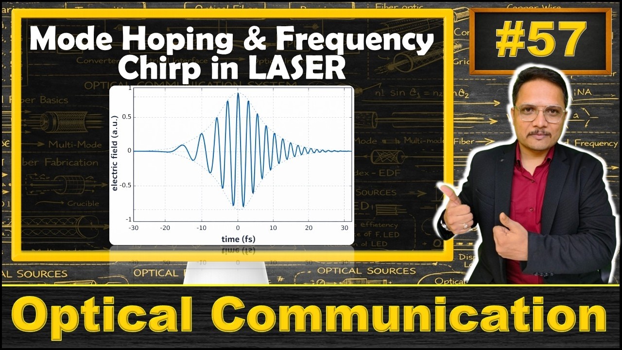 Mode Hoping & Frequency Chirp in LASER