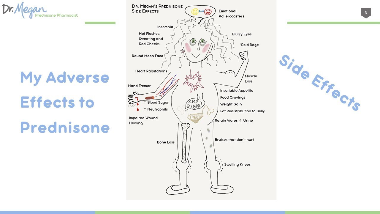PREDNISONE SIDE EFFECTS  - The Adverse Effects of Prednisone - What's going to happen to me?