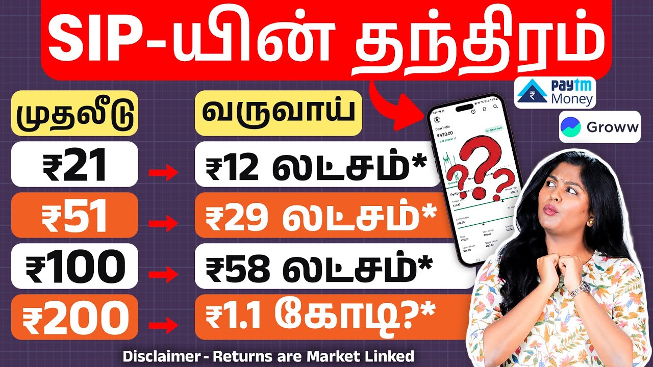 Daily SIP தொடங்குவது எப்படி? 🤔 | Best Mutual Fund Plans for Beginners in Tamil | Meghala