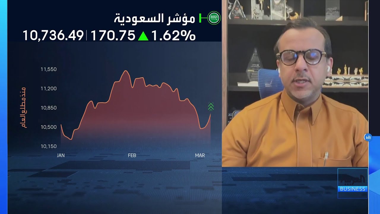 ما هي العوامل التي دعمت أداء مؤشر سوق الأسهم السعودية في الأسبوع الأول من الحرب في إيران؟
