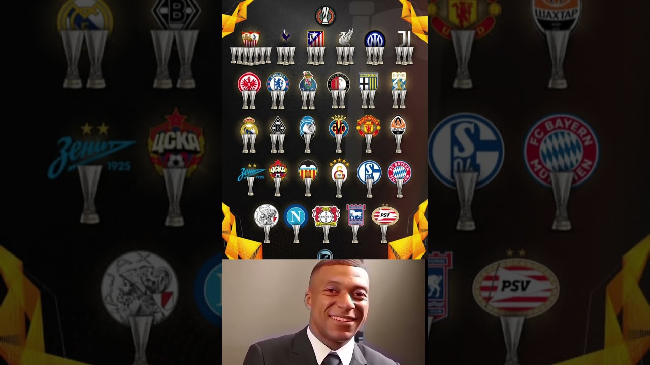 Europa League ⚔️ Trophy Count by Club (2025 Update)
