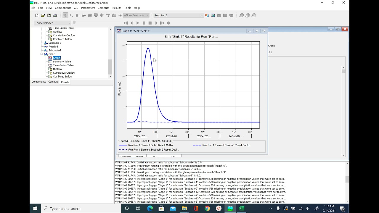 Hydrologic Modeling Using HEC-HMS (9/9) - Visualizing HEC-HMS Results