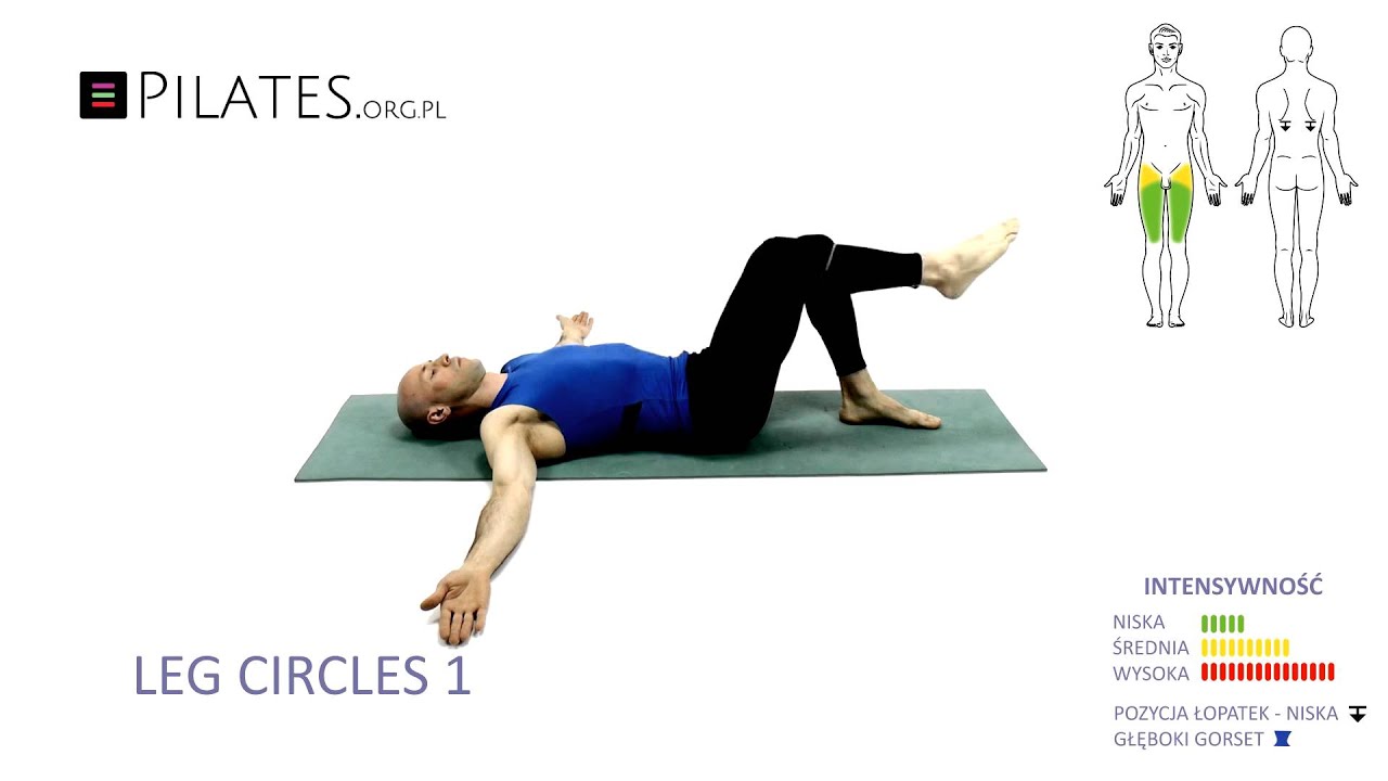Pilates - Ćwiczenie Leg Circles - Pilates po Polsku - Pilates Core PRO Zestawy