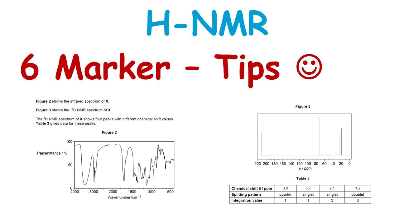 NMR 6 marker Question - Walk through - AQA