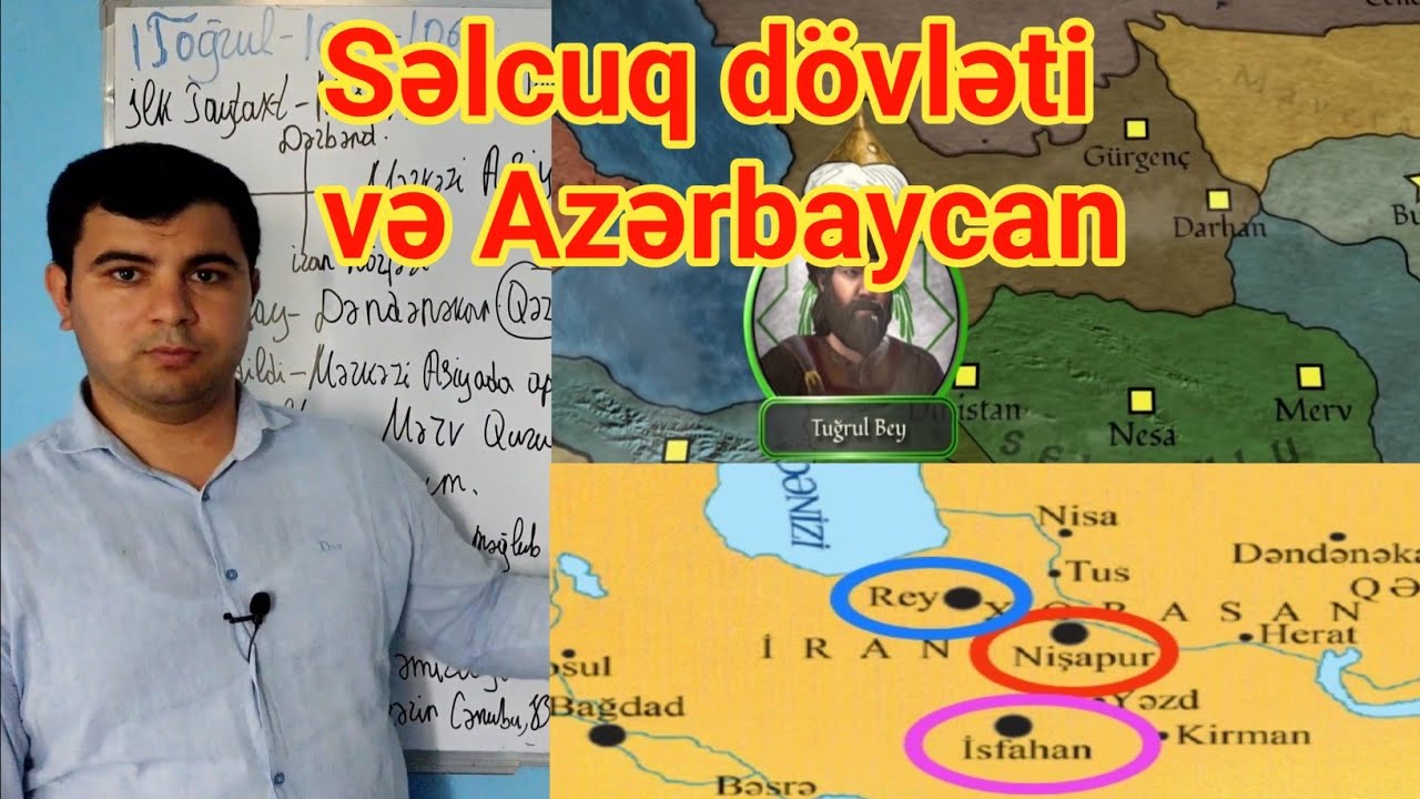 Dim, Miq,Azərbaycan Səlcuq dövlətinin tərkibində ,Azərbaycan və səlcuqlu hakimiyyəti , Asan izahda