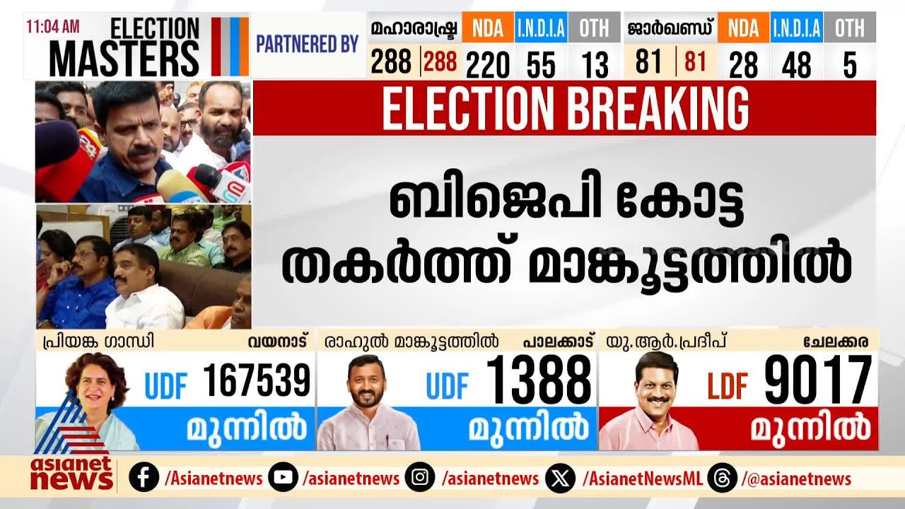 'കെ.സുരേന്ദ്രനെ മാരാർജി ഭവനിൽ നിന്ന് അടിച്ച് പുറത്താക്കി ചാണകവെള്ളം തളിക്കാതെ ബിജെപി രക്ഷപ്പെടില്ല'