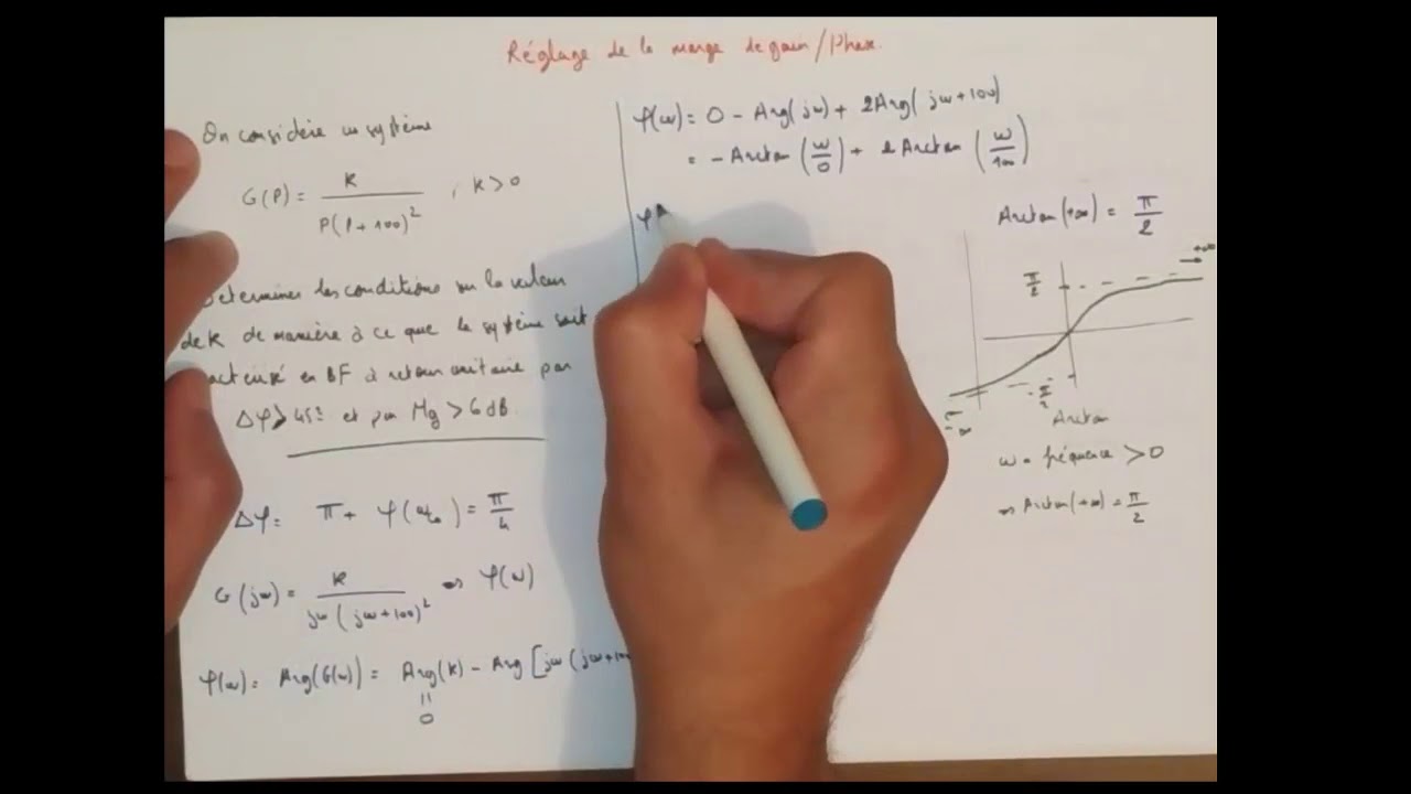 Automatique : Double réglage de la marge de Gain et de phase "partie 1/2"