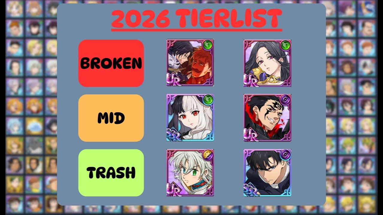 ULTIMATE PVP TIERLIST FOR 2026!!! | 7DS GRAND CROSS