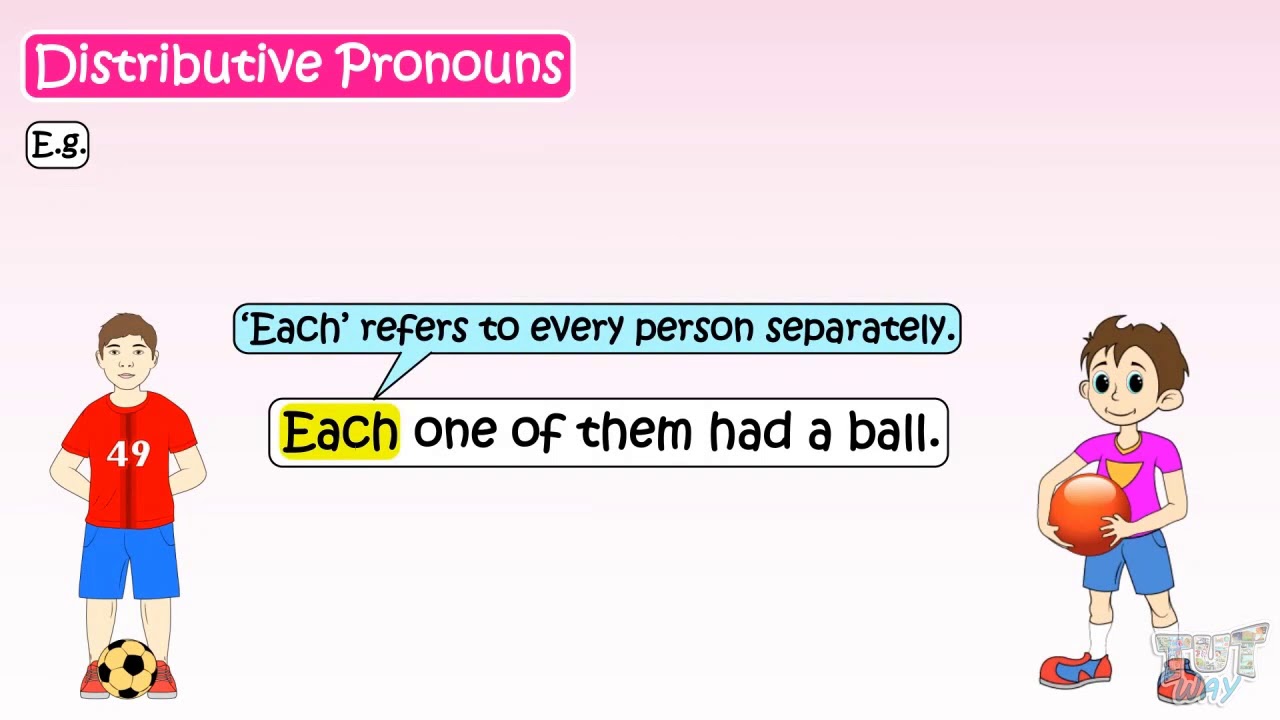 Indefinite and Distributive Pronouns (Kinds Of Pronouns Part-3) | English | Grade-5 | Tutway |