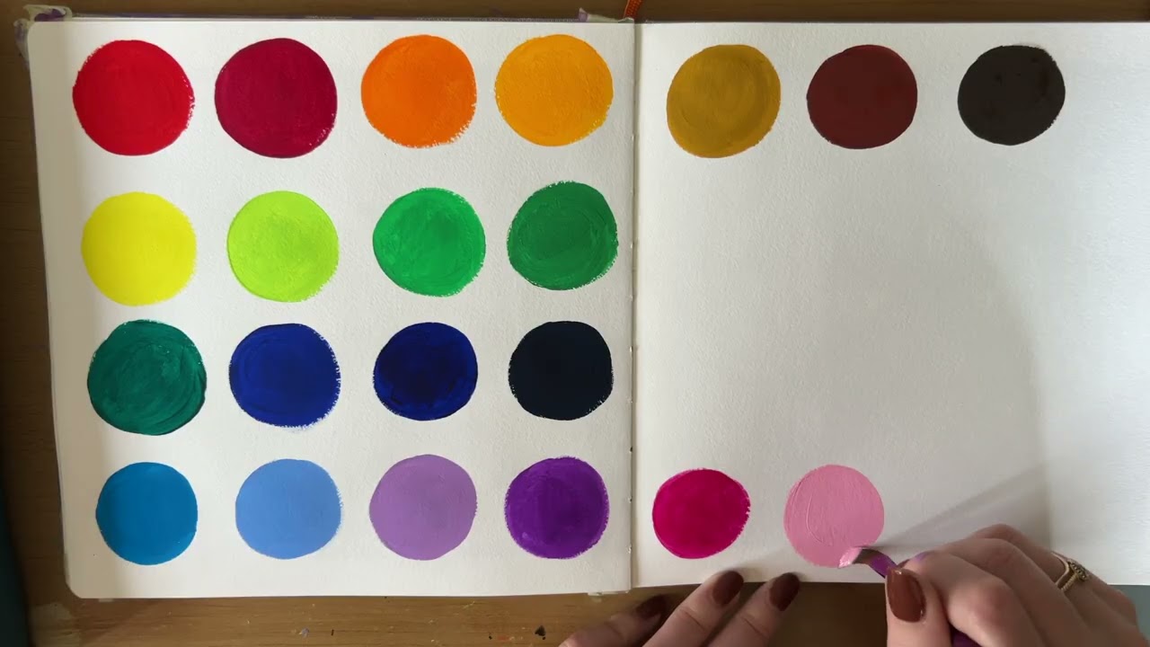 Artist Loft Jelly Gouache   First Impressions