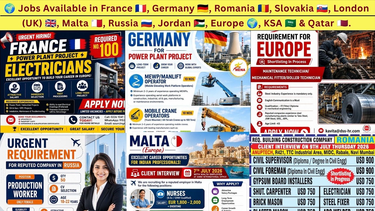 Jobs in France, Slovakia, London (UK), Malta, Russia, Jordan, Europe, Germany, Romania, Saudi, Qatar