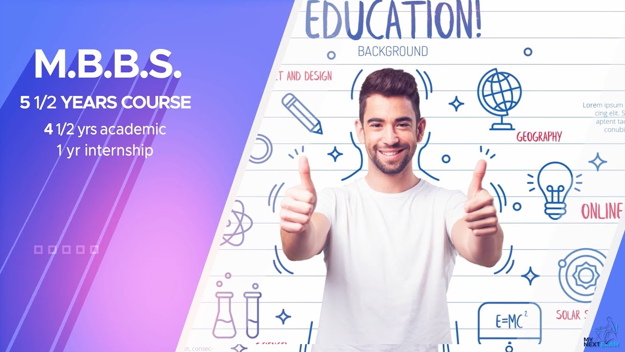 Courses after 12th Science | Choose your right path with us - mynextexam.com