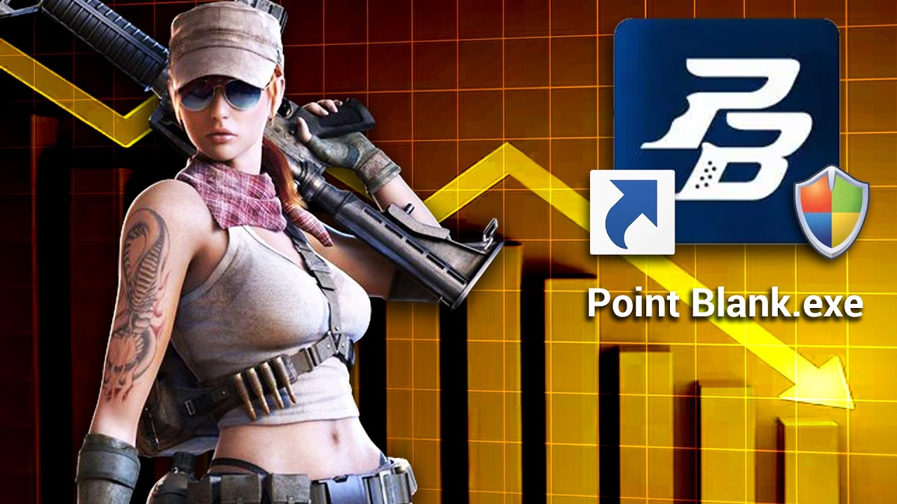 A DECADÊNCIA do POINT BLANK ( Auge ao Fracasso )