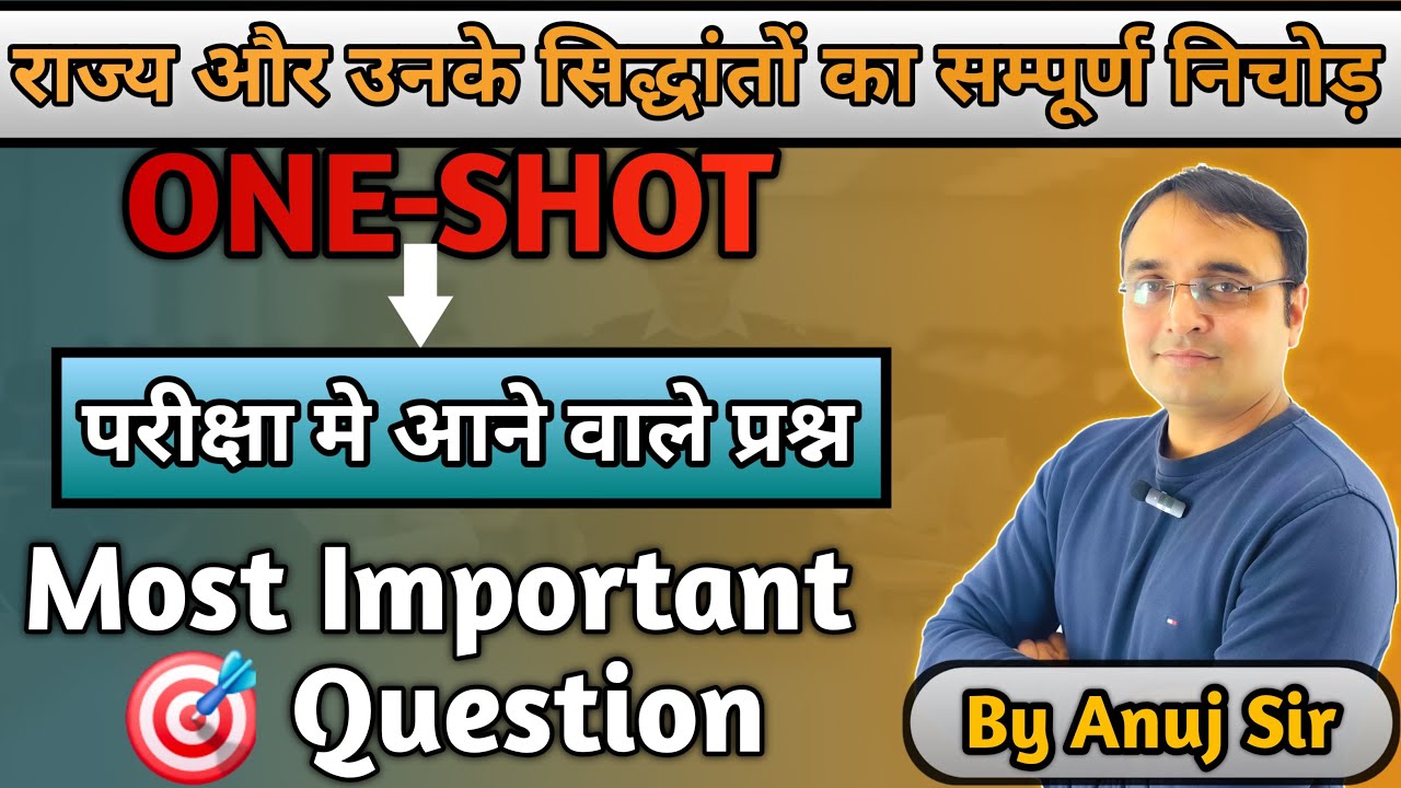 POL 101F | Political Science first semester Important Questions | Rajya Aur unki utpatti ke siddhant