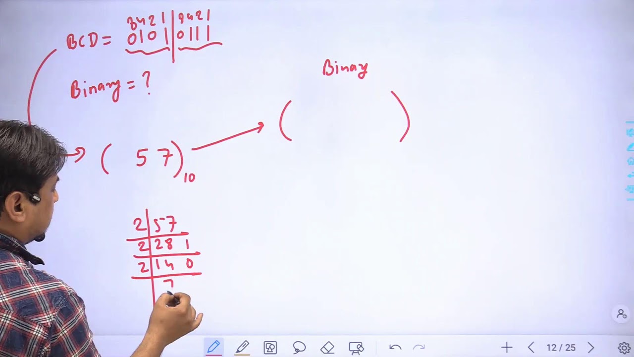 Lecture-2 Digital Number System