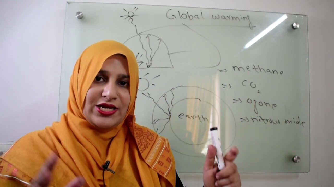 Class 10||Chp#8||Global warming(Green house effect)