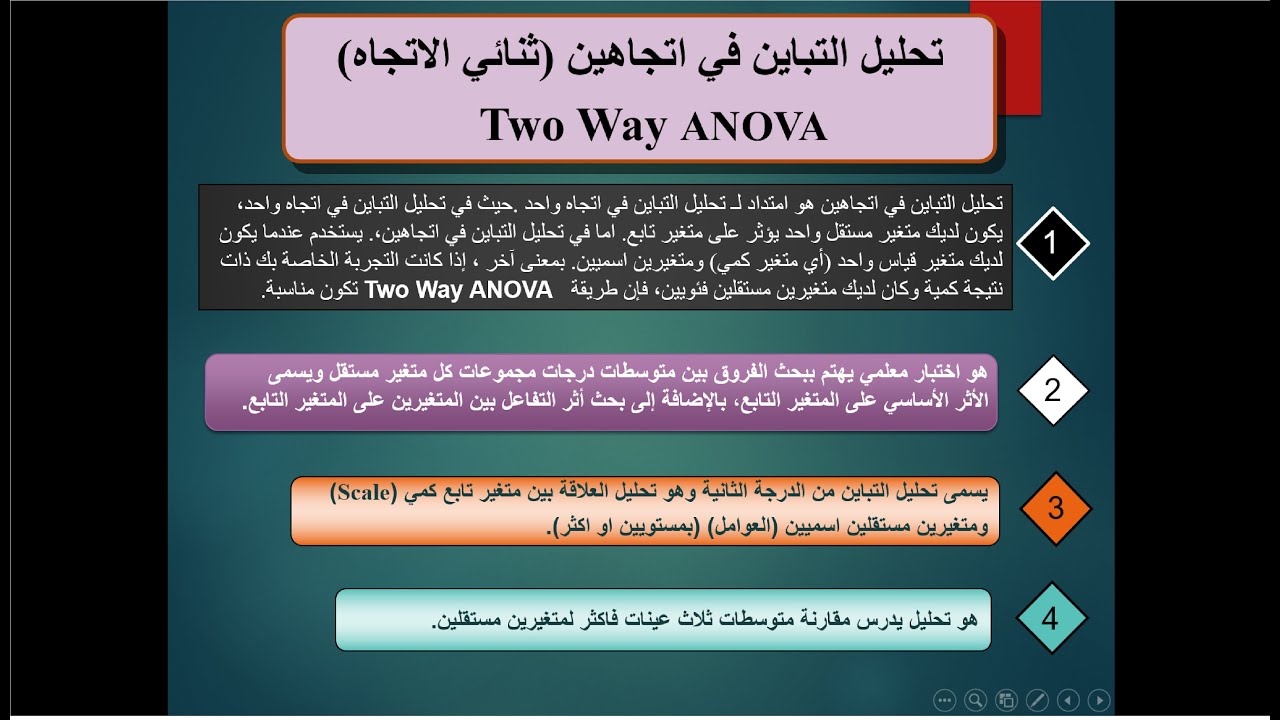 تحليل التباين في اتجاهين(أثر التفاعل)Two  Way ANOVA أ.ايمان الزوي spss28 قراءة النتائج كتابة التعليق