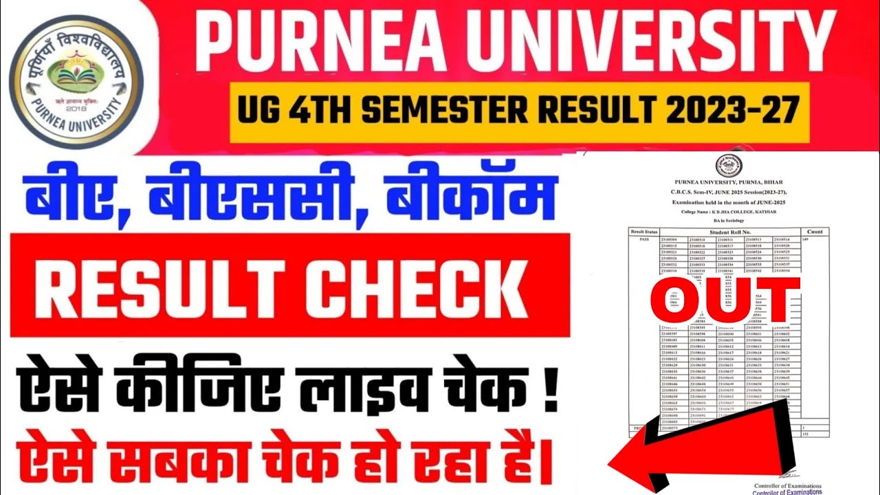 Purnea University UG 4th Semester Result 2025 kaise Dekhen | Purnea University UG semester 4 Result