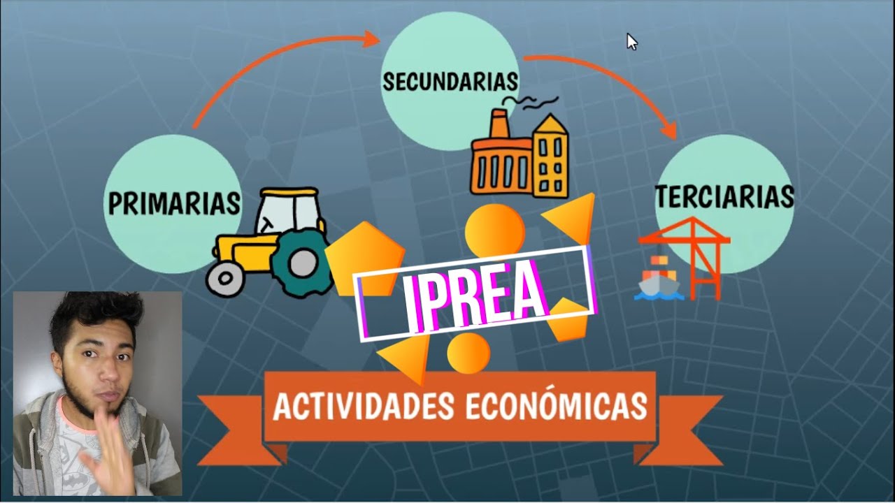 Regiones agrícolas, ganaderas, forestales, pesqueros y mineras de México