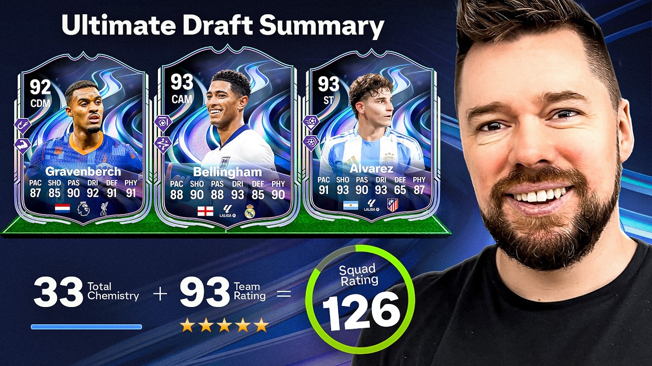 ОТВЕТЬТЕ НА ЗВОНОК 126 ЗАДАНИЕ ПО ДРАФТУ FUT #54