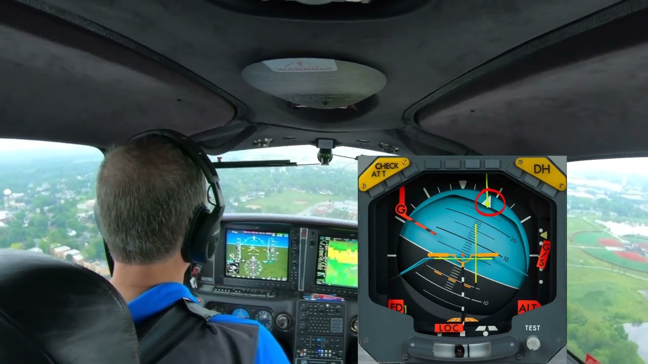 Rethinking Aviation Personal Minimums
