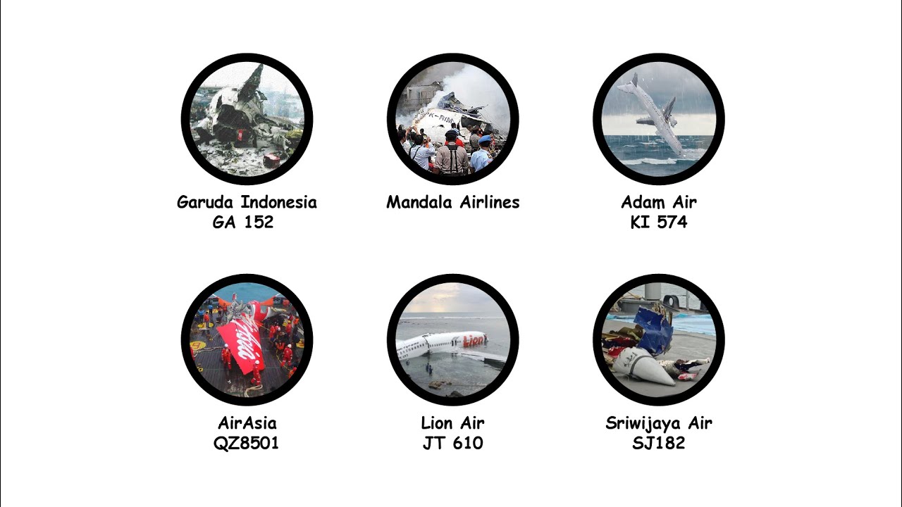 Deretan Tragedi Kecelakaan Pesawat di Indonesia