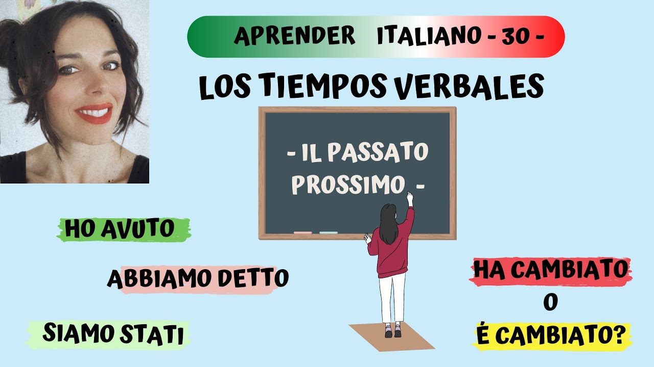 El PASADO en italiano (PASSATO PROSSIMO) - Aprender Italiano Fácil y Rápido -