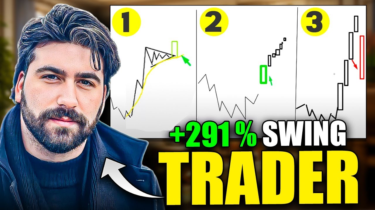 The 3 Powerful Trading Setups of a Top Super-performance Trader