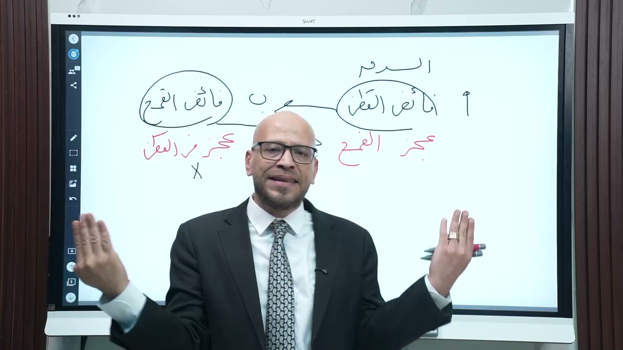 مقدمة في نقود وبنوك