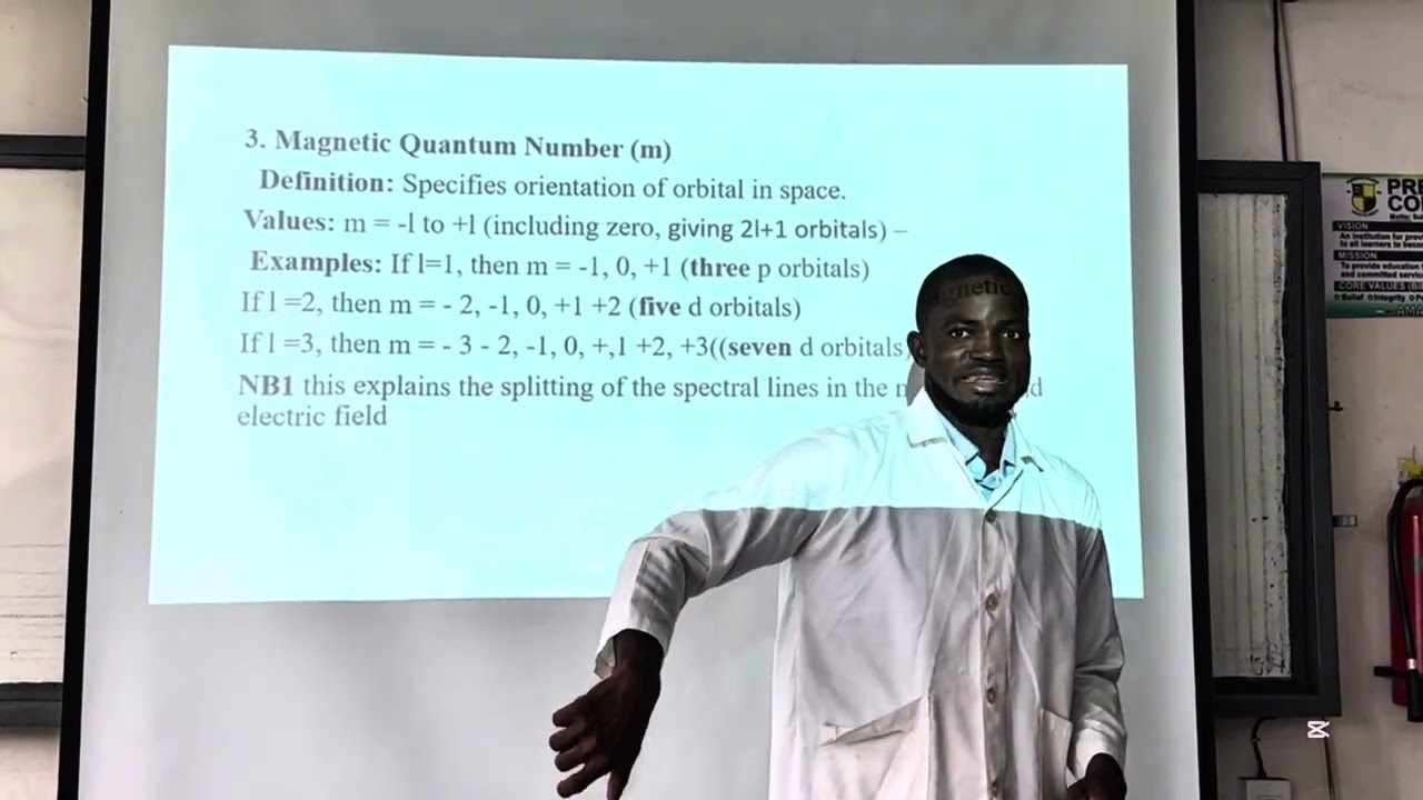 WAVE MECHANICAL MODEL AND QUANTUM NUMBERS