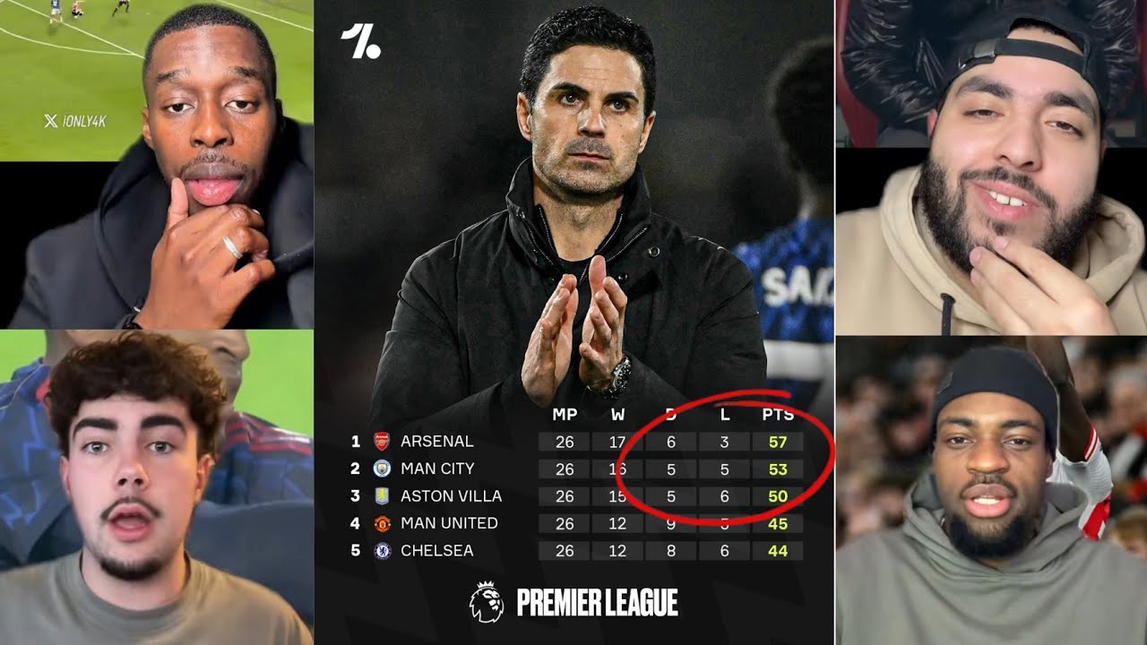 🚨🤯 INCROYABLE ! ARSENAL LÂCHE DES POINTS ET CONCÈDE LE NUL SUR LA PELOUSE DE BRENTFORD