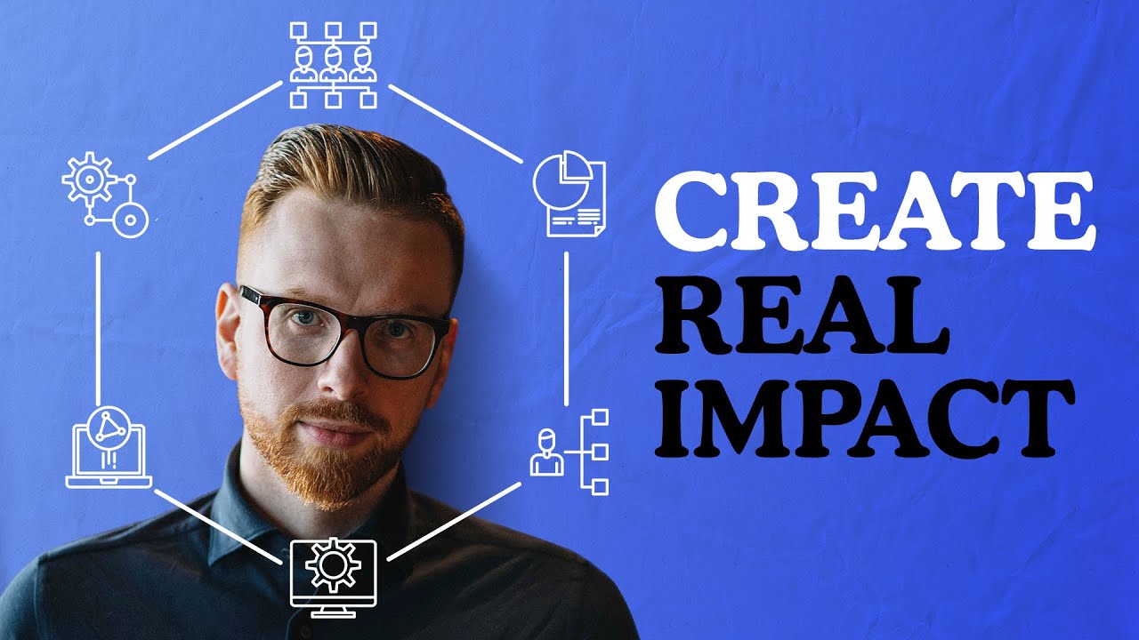 The 6 Key Elements of Product Discovery