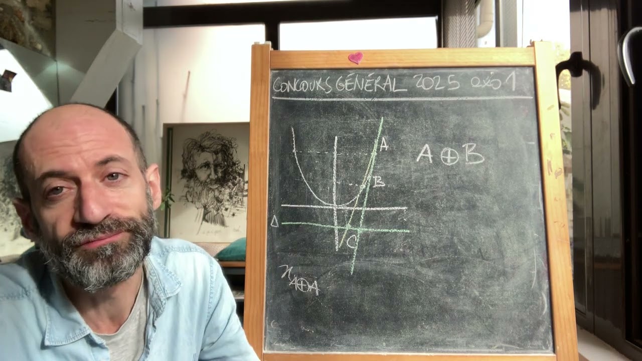 Concours général maths 2025 - exo 1 addition sur une parabole - pistes de réflexion