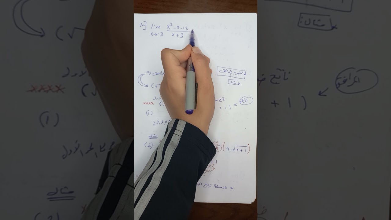 النهايات ..ايجاد النهاية جبريا اول علمي