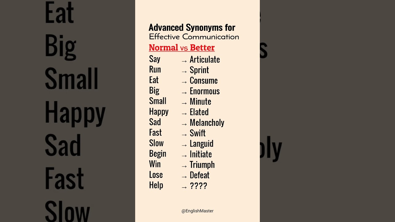 Advanced Synonyms for Effective Communication #advanced #effectivecommunication #synonyms