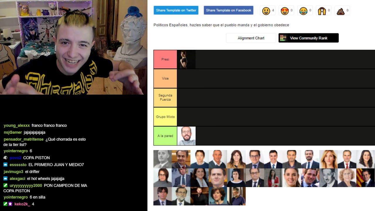 GABRIELCHACHI HACE UNA TIERLIST DE POLITICOS ESPAÑOLES