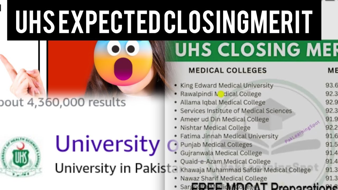 UHS expected closing Merit predictions , Should you believe it ???2024-2025#uhs#uhslatestnews #mdcat