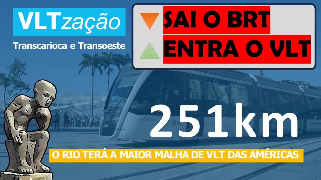 VLTzação do BRT TransCarioca e TransOeste