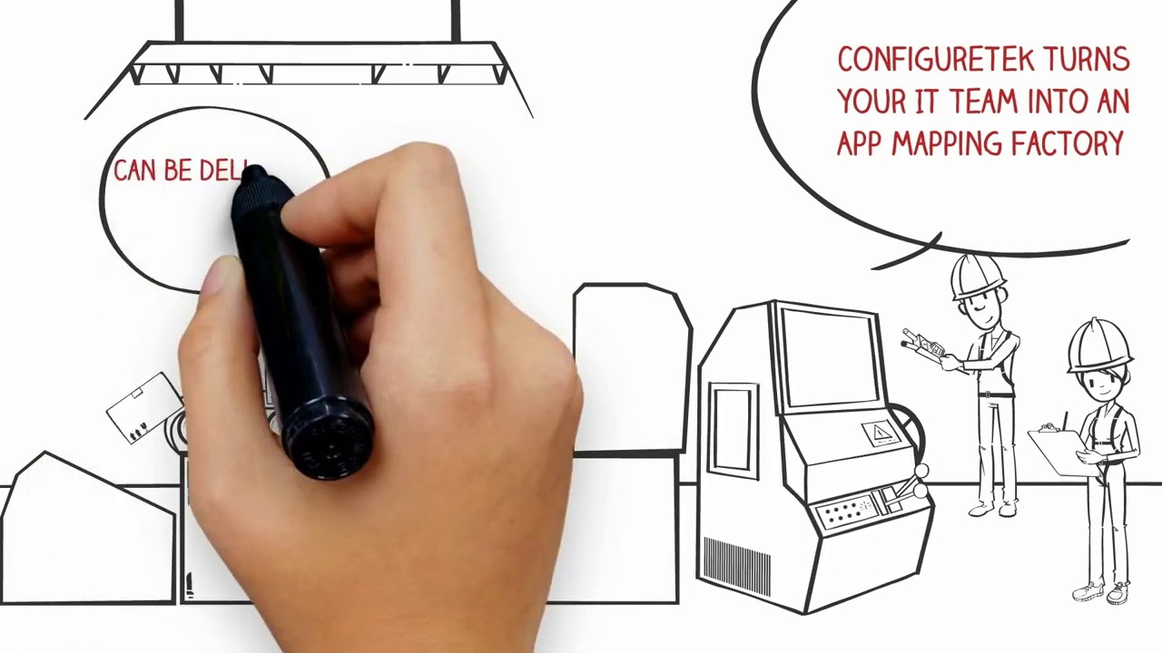 Application Mapping Factory