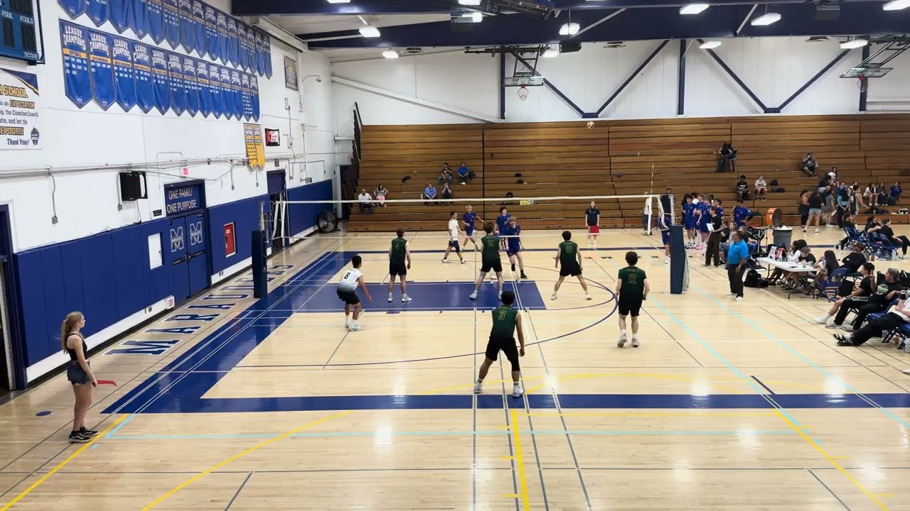 Henry vs Ramona Set 2