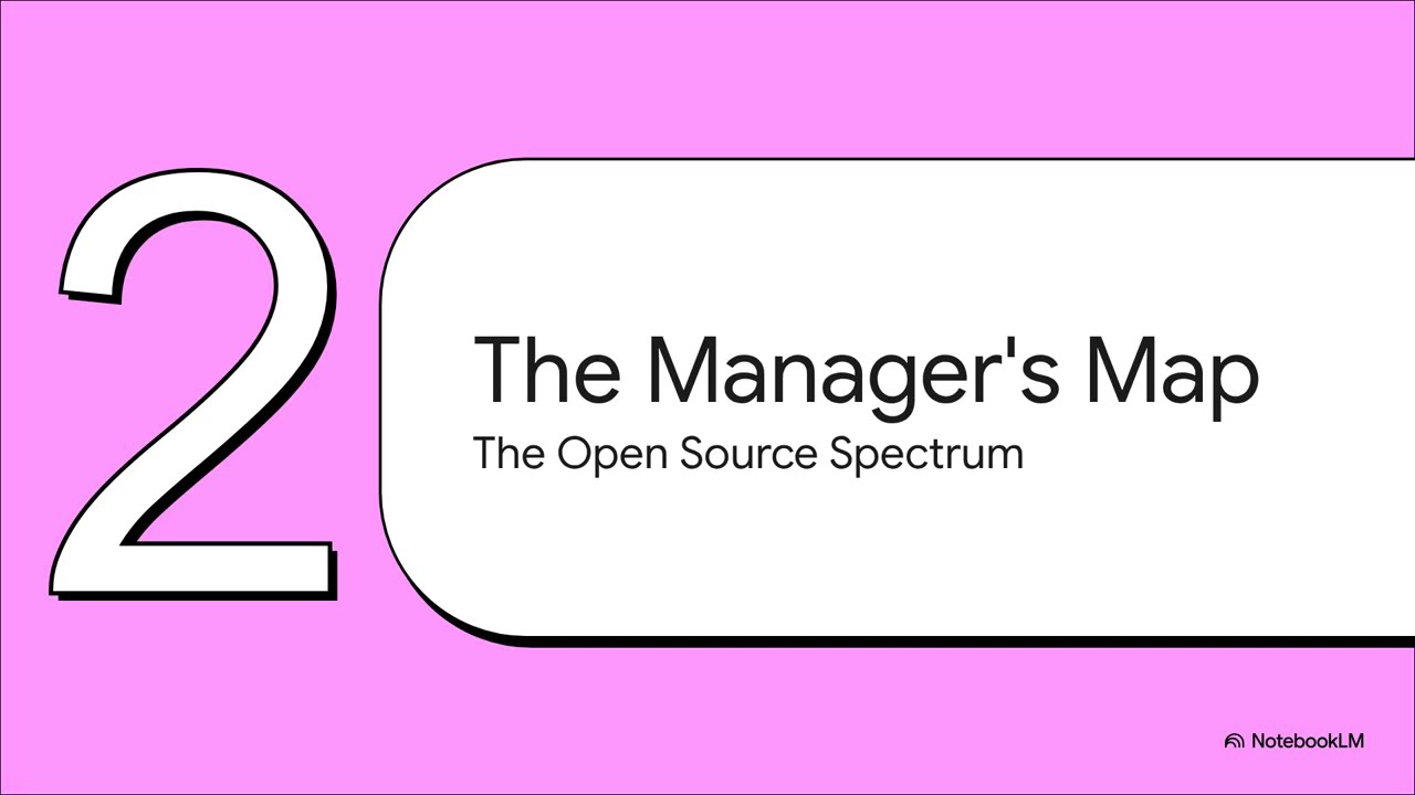 Open Source Licensing Explained