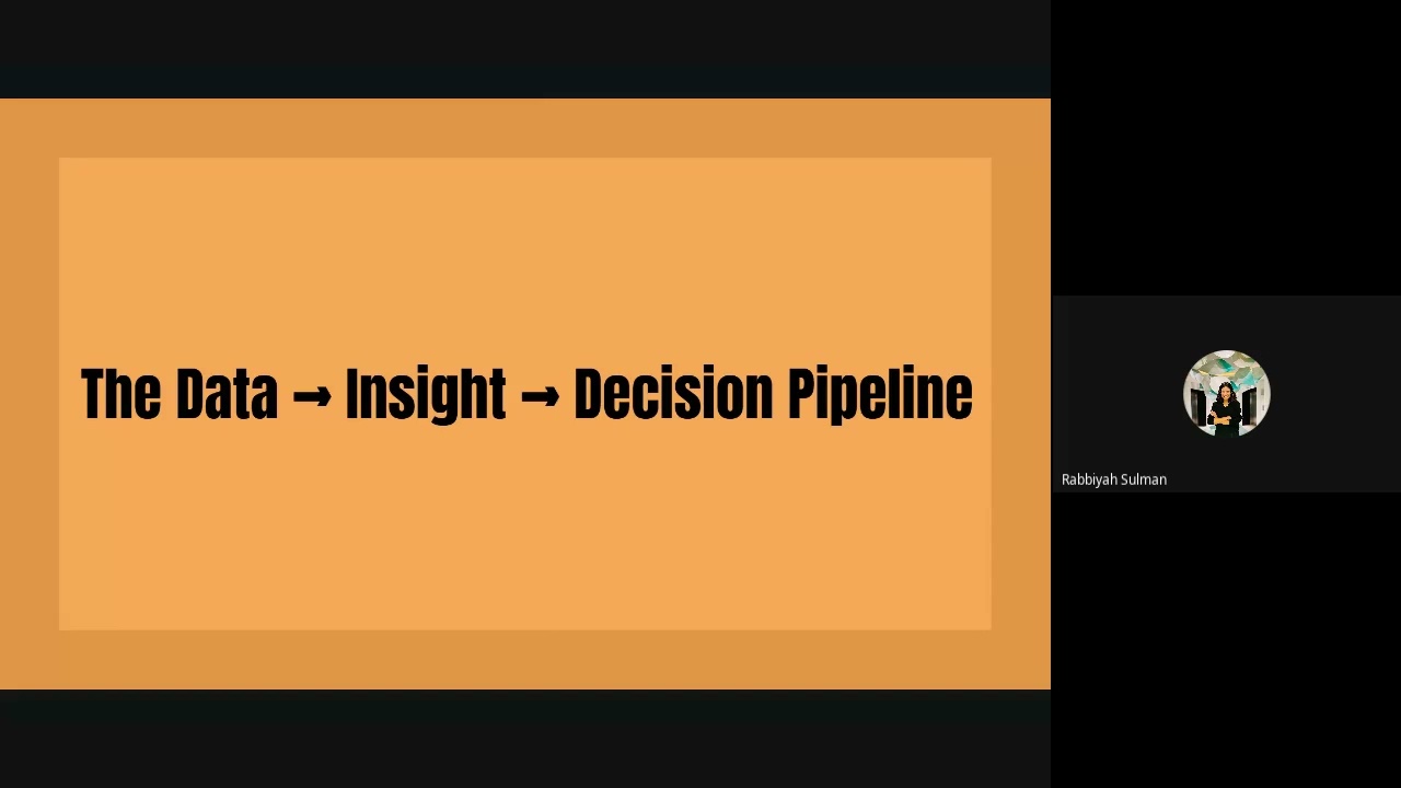 Data in Action: Insights to Decisions | Masterclass