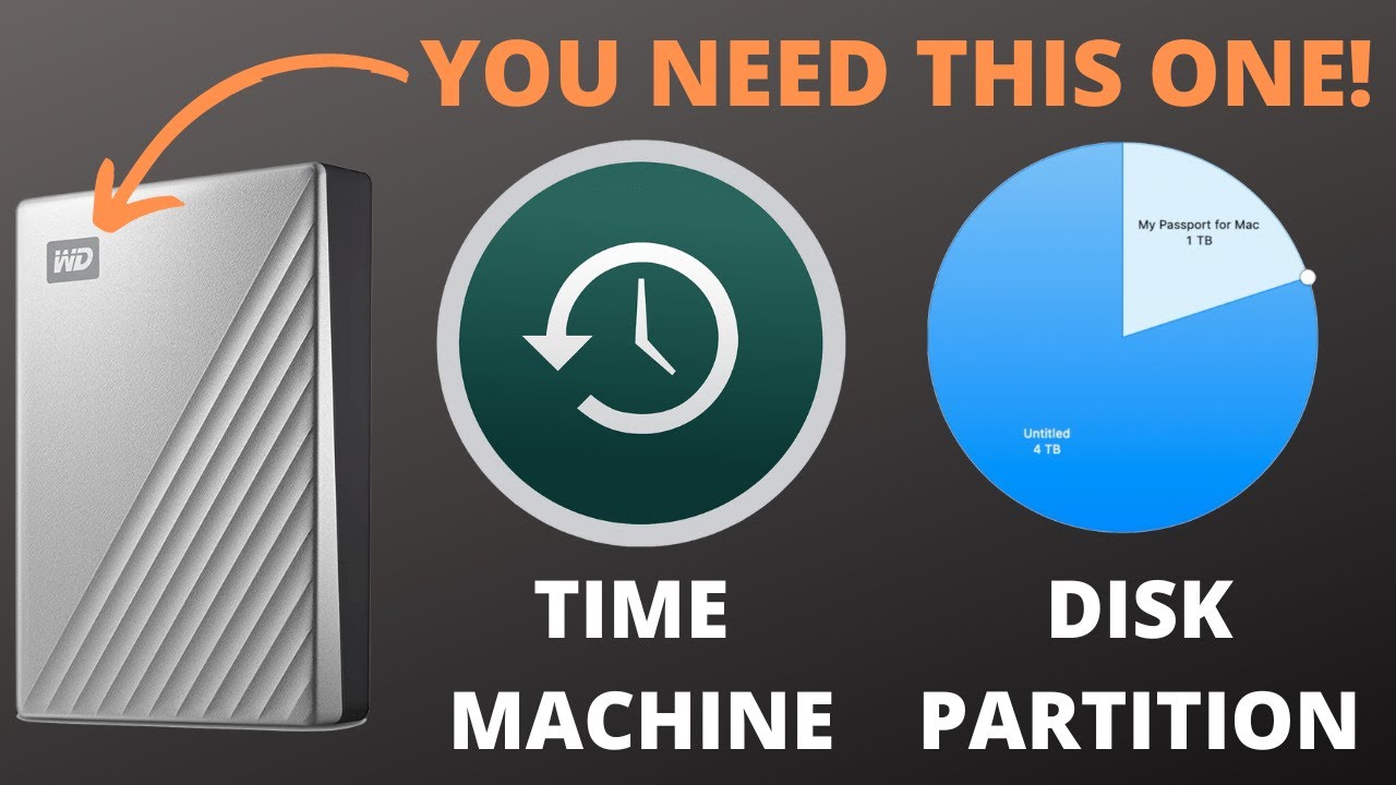 Set External Drive for Time Machine. Create Disk Partition. Choose the Right External Disk?