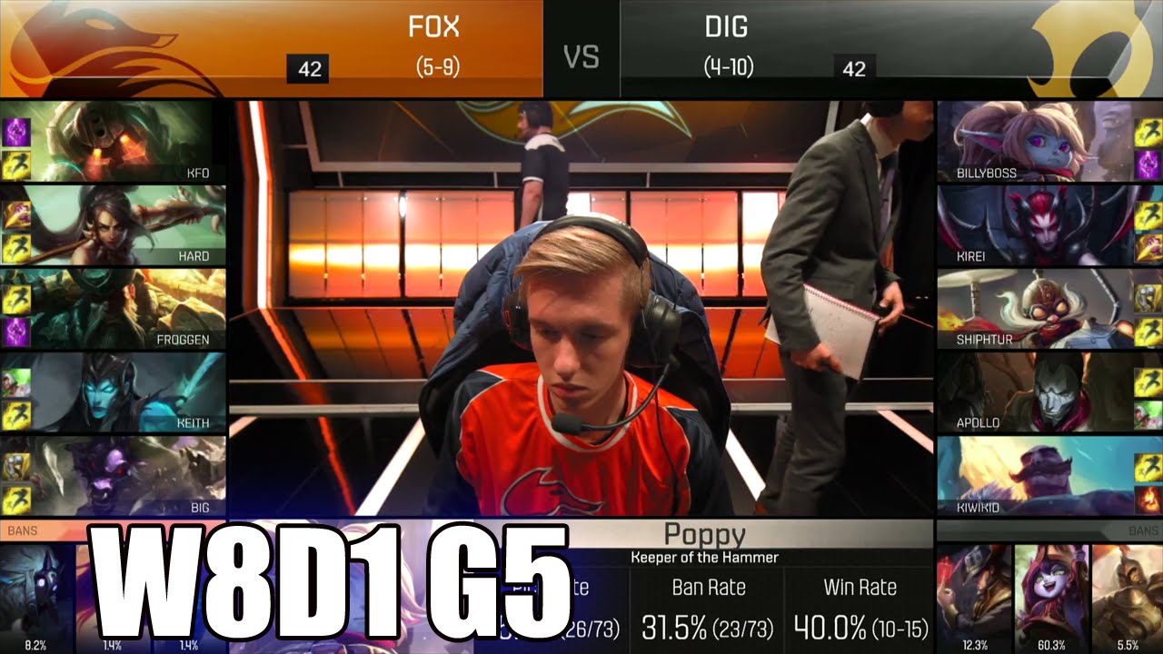 Echo Fox vs Dignitas | Week 8 Day 1 S6 NA LCS Spring 2016 | FOX vs DIG G2 W8D1 1080p