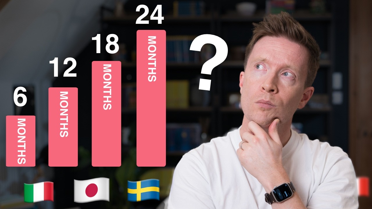 How Long Does It Take to Learn a Language?